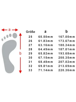 Barfußschuhe in Schwarz/ Dunkelblau