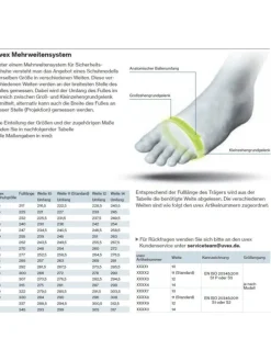 Einlegesohle "Einlegesohle" in Schwarz