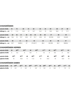 Einlegesohle in Schwarz