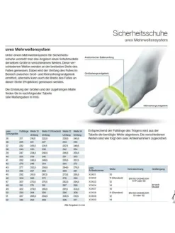 Einlegesohle in Schwarz