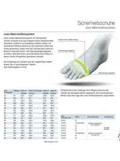 Einlegesohle in Weiß