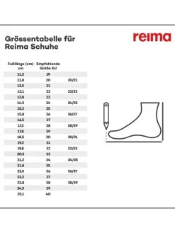 Gummistiefel 