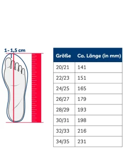 Gummistiefel Basic gefüttert in Rot
