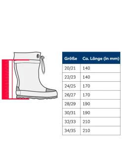Gummistiefel Einhorn in Flieder