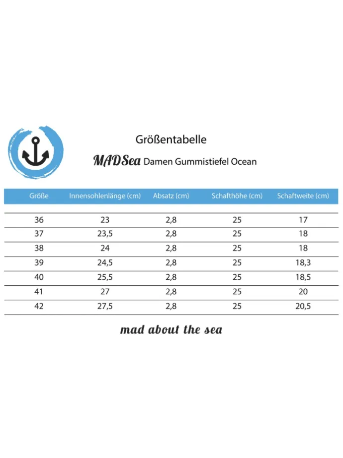 Gummistiefel Ocean Halbschaft in Dunkelblau mit weißen Punkten