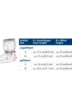 Regenfüßlinge mit Fleece-Futter in Neongrün