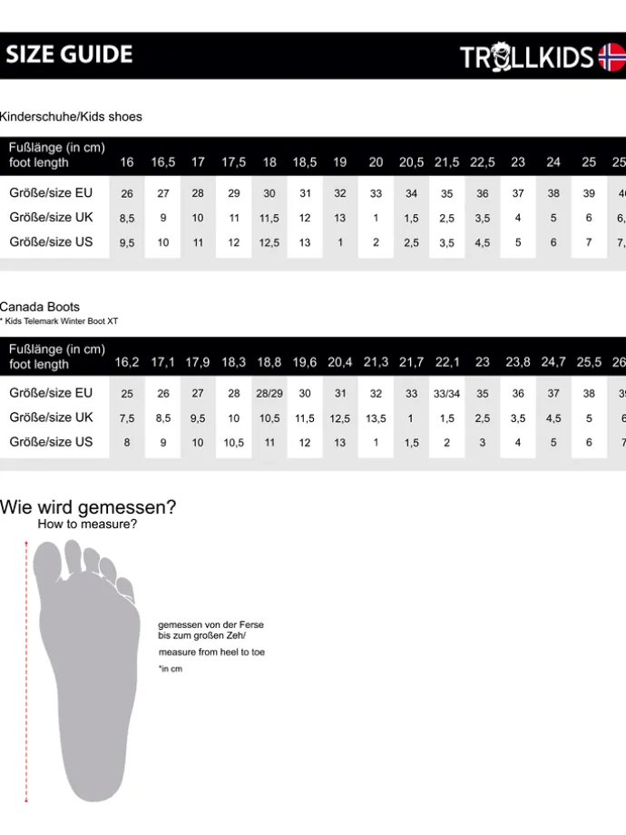 Sneakers "Alesund" in Blau