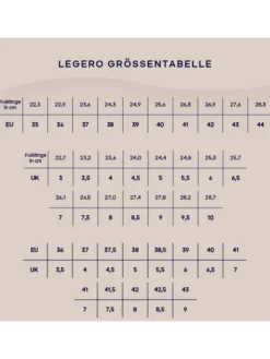 Sneakers Low TANARO 5.0 in Ossido